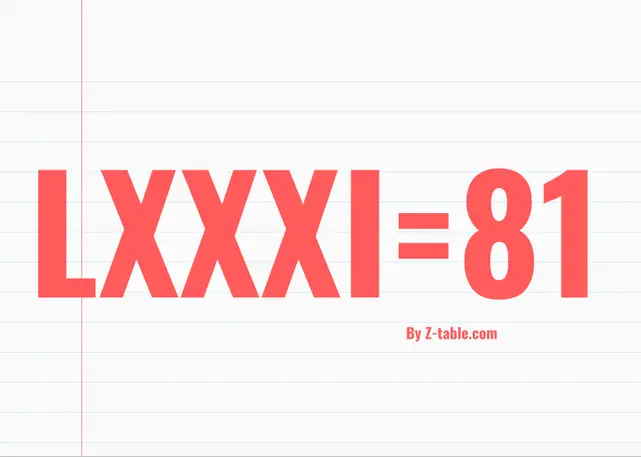 LXXXI roman numerals