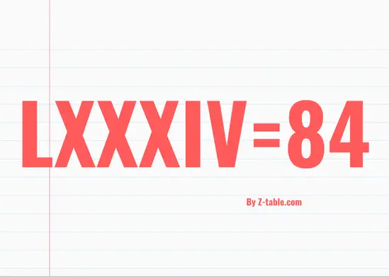 LXXXIV roman numerals