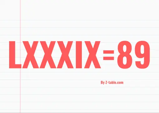 LXXXIX roman numerals