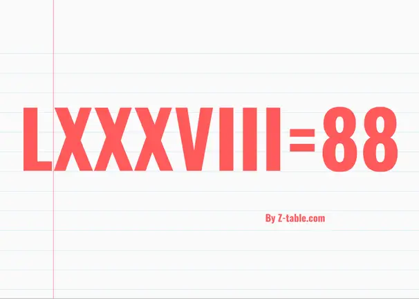 LXXXVIII roman numerals