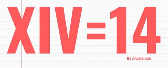 xiv roman numerals equals 14