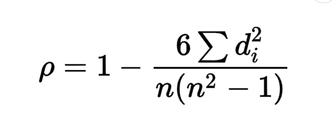 Spearman's Rank Correlation Coefficient formula