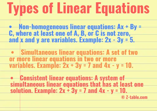 non homogeneous, simultaneous and consistent linear equations definitions