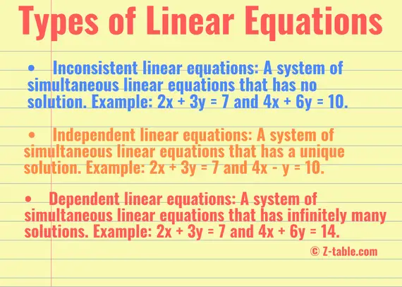 inconsistent, independent and depndent linear equations definitions and formula