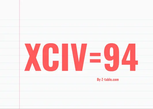 XCIV roman numerals