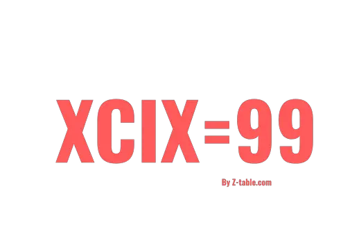 XCIX roman numerals
