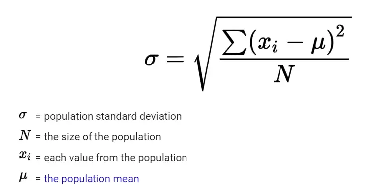 standard deviation calculator - population sd formula